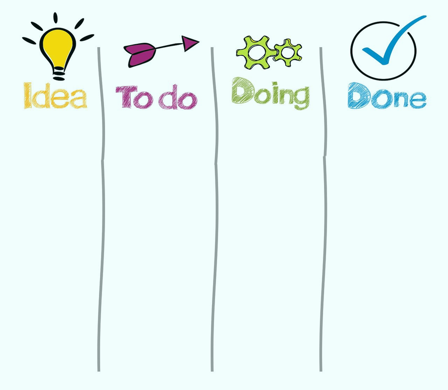 mind-islands-academy-task-planner